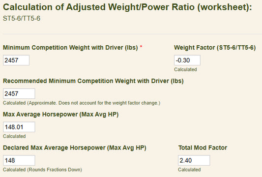 NASA ST6 Build Strategy: Power-to-Weight, Aero Tradeoffs, and Rulebook Theory